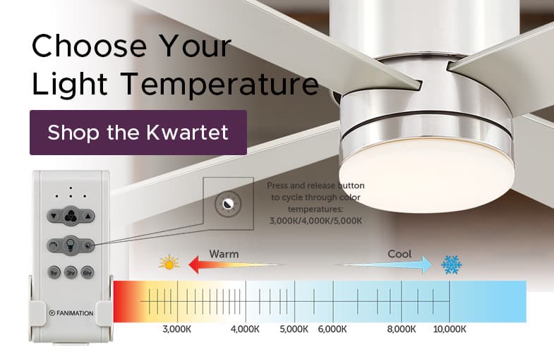 Shop the Kwartet